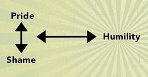 HumilityModel HumilityModel